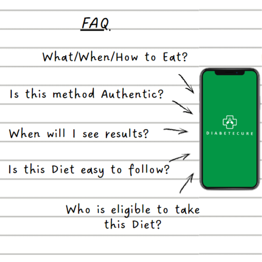 FAQ Questions